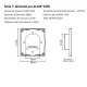 Panneau de contrôle 4 zones MIBOXER B2