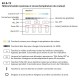 Panneau de contrôle 4 zones MIBOXER B2