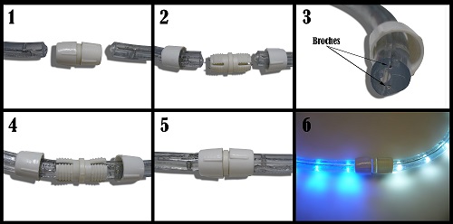 Procédure de branchement du cordon led 220V