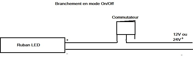Branchement interrupteur à bascule en ON / OFF