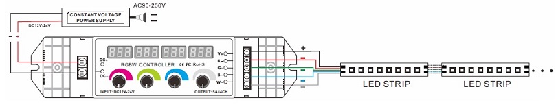 Branchement du contrôleur RGBW à bouton rotatif