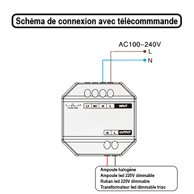 Variateur dimmer pour ruban LED 12V ou 24V comment le brancher ? Contrôleur  LED MiLight et MiBoxer ! 