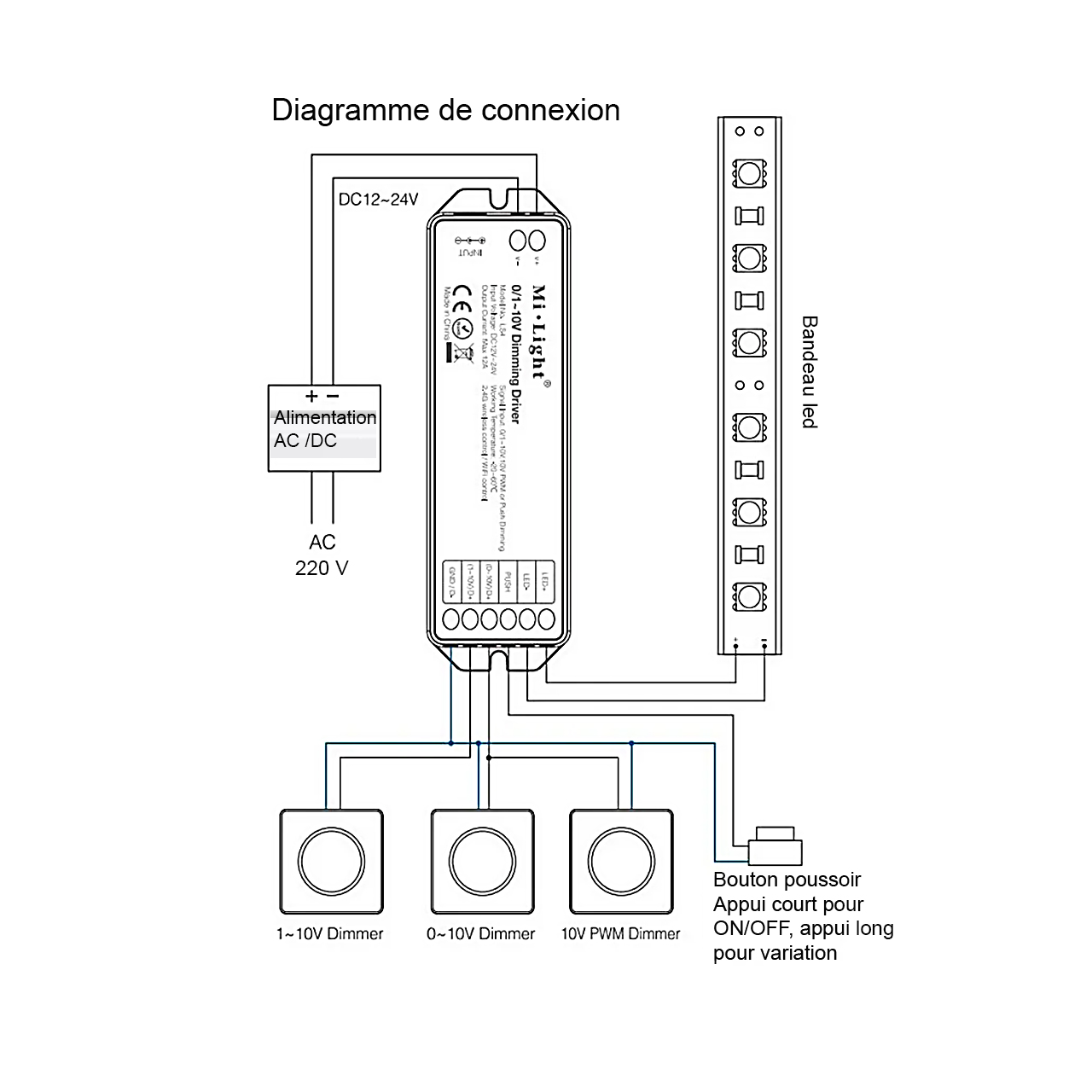 Bouton-poussoir, Verrouillable lumineux, LED Blanc, DPDT, 5 A, Montage  panneau 12V