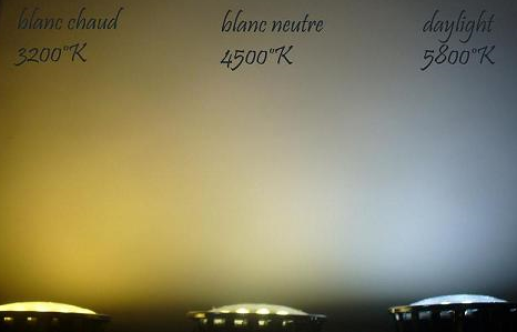 Exemple de différentes températures