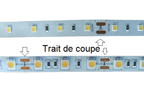 Marquage coupe ruban LED